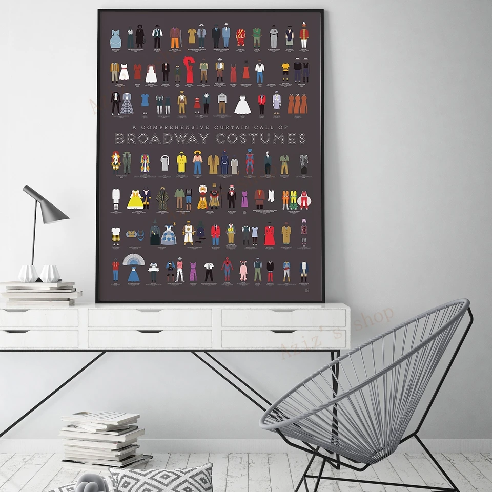 Star Map Poster - Broadway Vintage Poster Prints Canvas Wall