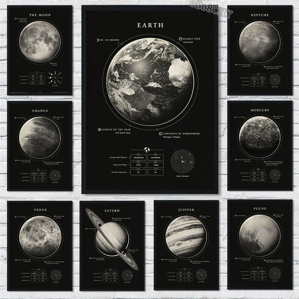 Wonders of The Space Galaxy Ca - Star Map Poster review and price