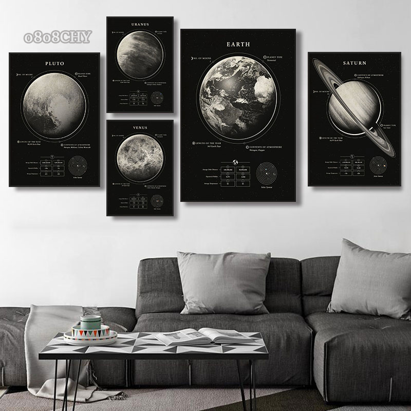 Wonders of The Space Galaxy Ca - Star Map Poster review and price