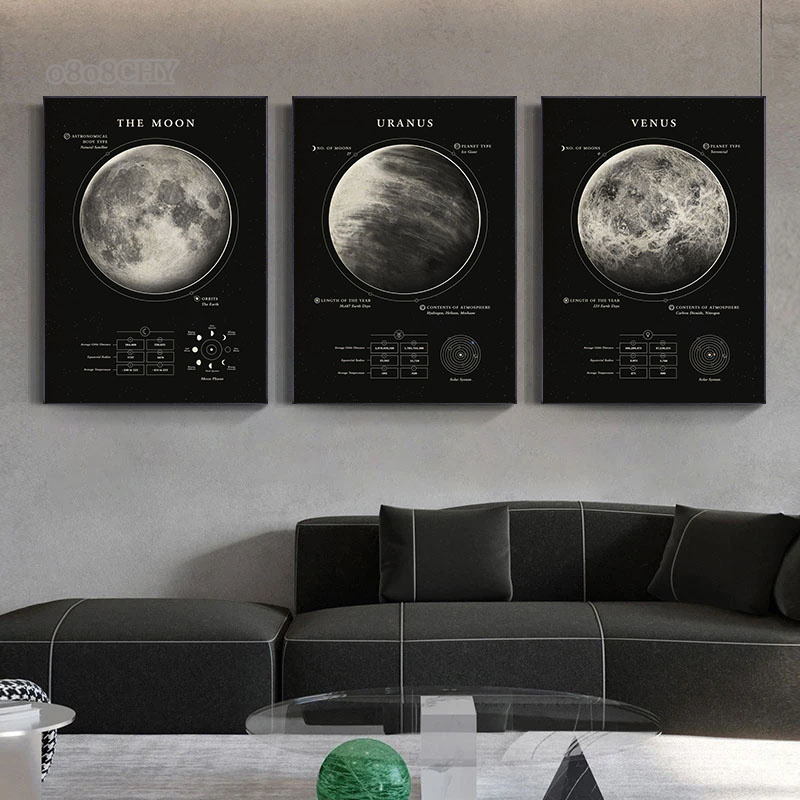 Wonders of The Space Galaxy Ca - Star Map Poster review and price