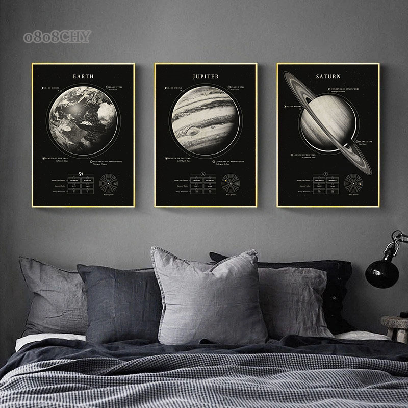 Wonders of The Space Galaxy Ca - Star Map Poster review and price